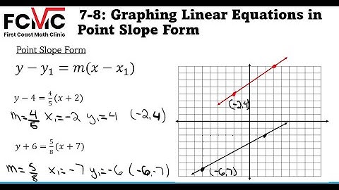 How to Graph Linear Equations in Point Slope Form - First Coast Math Clinic