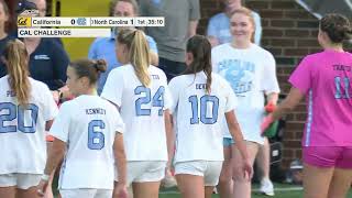 Cal vs. North Carolina Full Match Replay | 2026 ACC Women's Soccer Guide