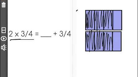 [5.NF.4a-1.1] Products and Fractions - Common Core Standard