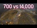 700 vs 14,000 ???????. [??? ???]