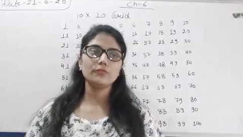 Class -2nd / chapter-6/ subtraction with using 10 ×10 grid
