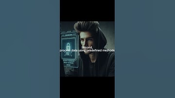 SQL Injection Explained in 60 Seconds!