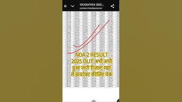 NDA 2 Result 2025 kaise check Karen • How To check NDA 2 Result 2025 | #nda22025