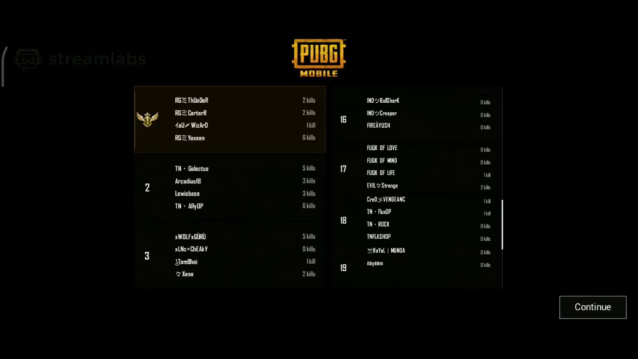 Pubg Mobile Competitive Custom | Tier 3 Scrims | Paradox Esports