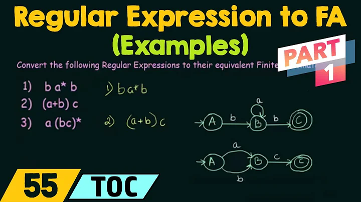 Learn how to convert regular expressions to finite automata with examples