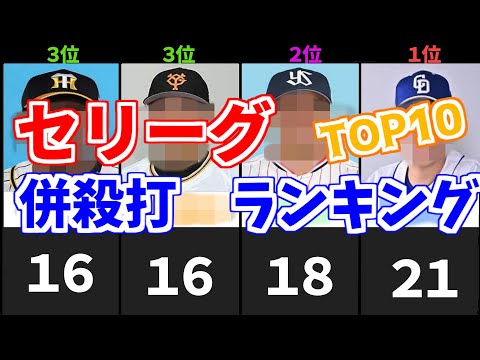 【2021年】セリーグ　併殺王