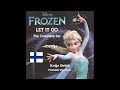 Frozen Let It Go Taakse Jää Finnish Version