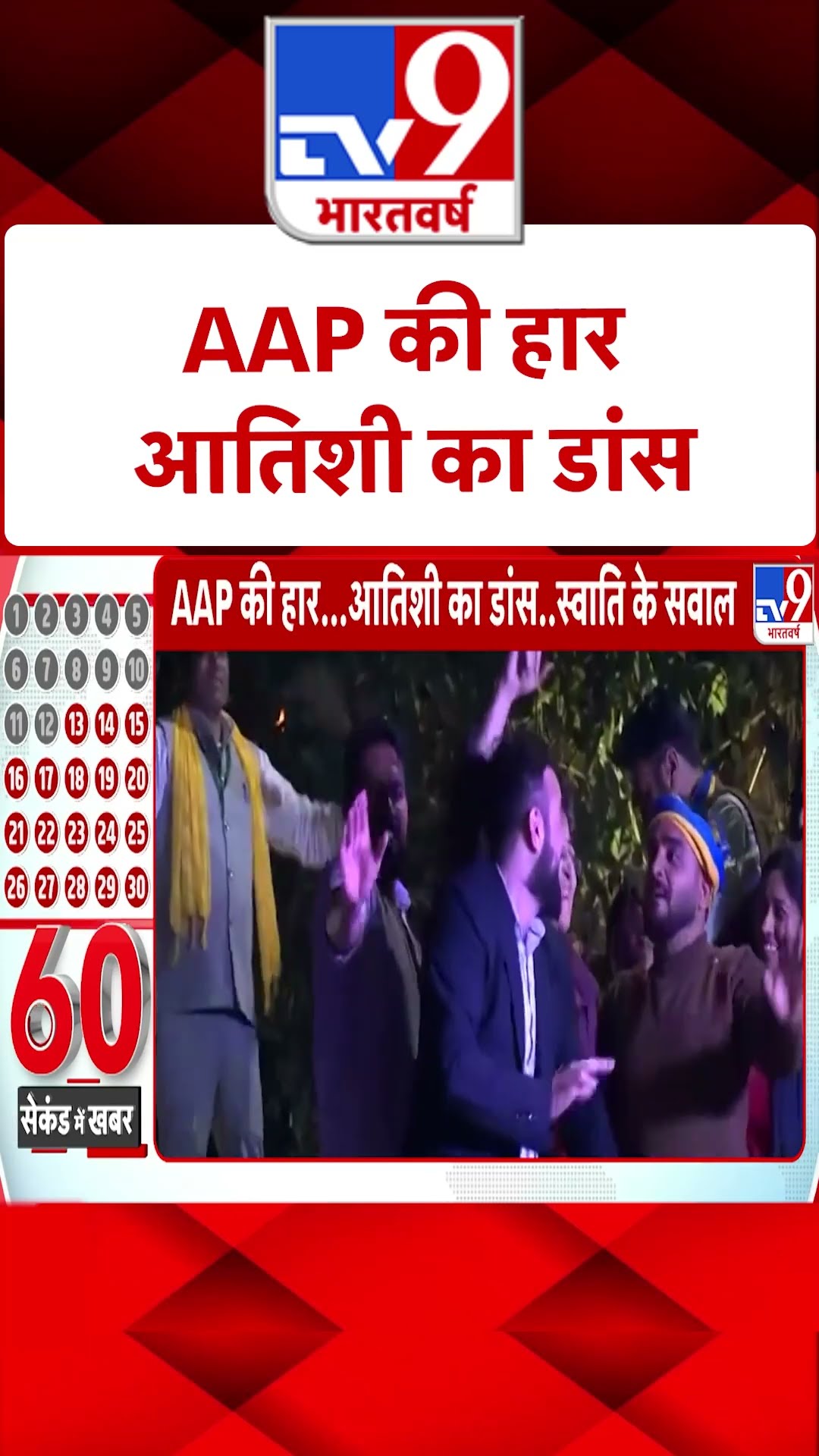 Delhi Election Results 2025: AAP की हार आतिशी का डांस | #YTSHORTS