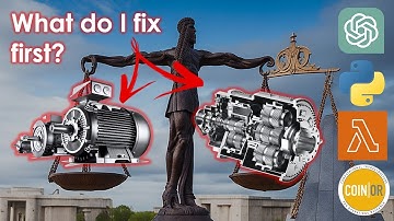 The Asset Investment Portfolio Optimization Problem