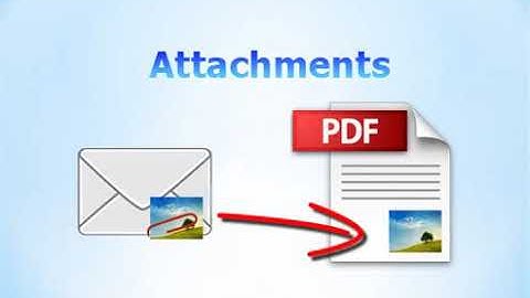 Convert Emails to PDF, DOC, RTF, TIFF, HTML