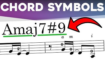 Chord Symbols: Explained!