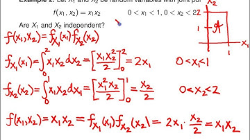 Bivariate random variables independence -- Example 2