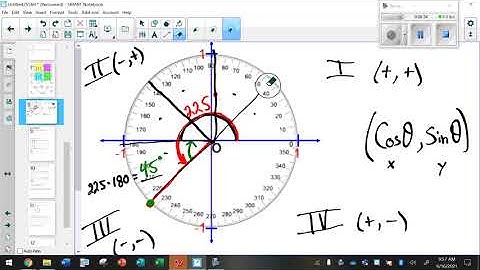 Reference Angles Video