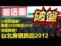 小型股崩盤？羅素2000跌回2018 店面斷頭？台北房價跌回2012 20231030《楊世光在金錢爆》第3212集