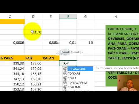 Excel FAİZTUTARI (IPMT) Fonksiyonu