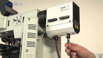 The CoolLED pE-2 LED Illumination System