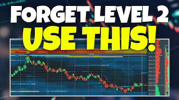 Forget Level 2, USE THIS INSTEAD (Bookmap Tutorial)