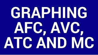 Graphing AFC, AVC, ATC and MC