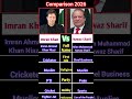 Imran Khan vs Nawaz Sharif 🇵🇰 | Power, Politics & Popularity Comparison