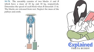 Dynamics 14-74| The assembly consists of two blocks A and B which have a mass of 20 kg and 30 kg