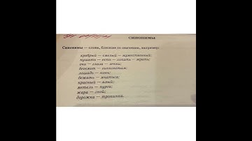 Изучаем Русский язык вместе: Синонимы/24.06.22