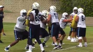 2016 Positional Preview: Offensive Line | San Diego Chargers