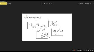 IA   Logistic regression, one vs one, one vs all, softmax regression
