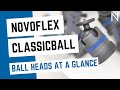 NOVOFLEX ClassicBall ball heads at a glance