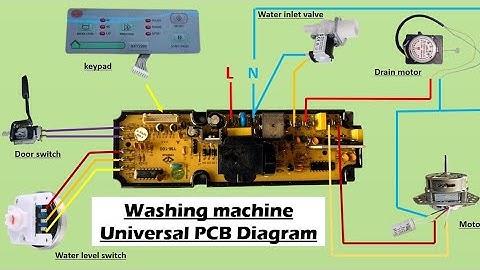 Washing Machine Universal PCB