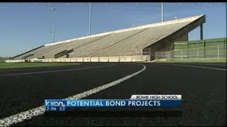 AISD potential bond projects