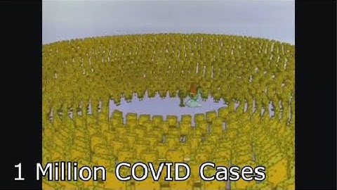 2020 Portrayed By SpongeBob