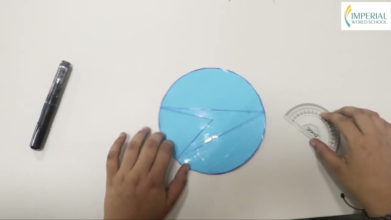 Relation Between Central Angle And Inscribed Angle Of A Circle Relation Between Central Angle And Inscribed Angle Of A Circle