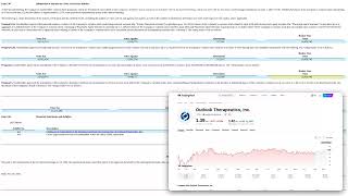 OTLK Reverse Split & Share Increase: My Take on the 8-K