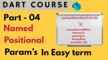 Dart Tutorial for Beginners #3 –  Named vs Positional Parameters ! | Start Coding in Dart