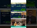 Tata Power Electric Utility Share Investing Strategy For Long Term Investment