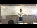 Ellipse Properties and Relationships