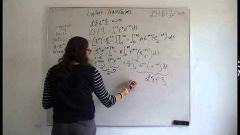 Laplace Transform of t^n