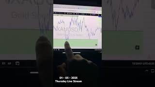 Easypisy 100 Pips Captured In Gold💸🚀 #forexgold #trading #forexlive #btc #gold #xauusd #virallive