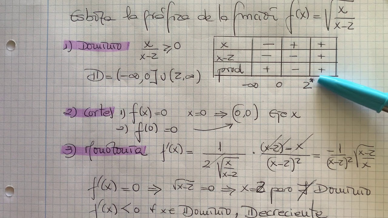 MATEMÁTICAS REPRESENTACIÓN DE FUNCIONES Función irracional