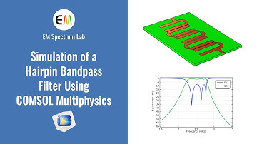 COMSOL Tutorial - Simulation of a Hairpin Bandpass Filter