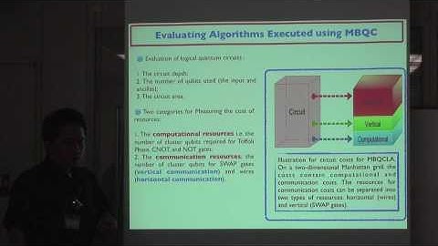Circuit Design for Quantum Carry Lookahead Adder