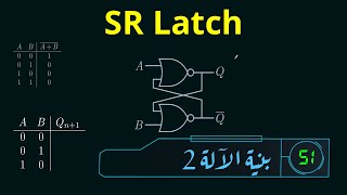 SR latch | Bascule RS |  القلاب