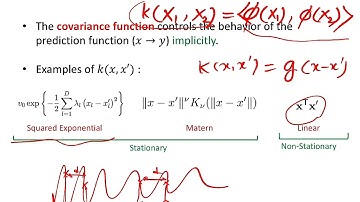 PGM 18Spring Lecture 24: Gaussian Process