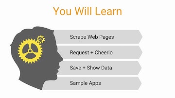 Learn Web Scraping with Node.js - learn Node.Js