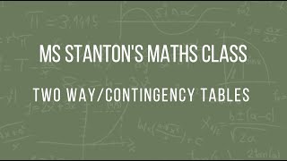Celebrity Two Way/Contingency Tables Net Worth