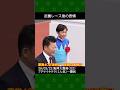 武豊騎手が友道康夫厩舎の1番人気アドマイヤテラで重賞2勝目~2026年3月22日阪神大賞典 #武豊 #競馬 #shorts