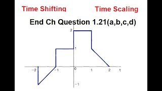 (English)S&S || Q1.21(a,b,c,d) || Continuous-Time Signal Analysis: Sketching and Labeling Techniques