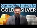 Pullback Trading Strategy For Commodities Using Supertrend &amp; Stochastic