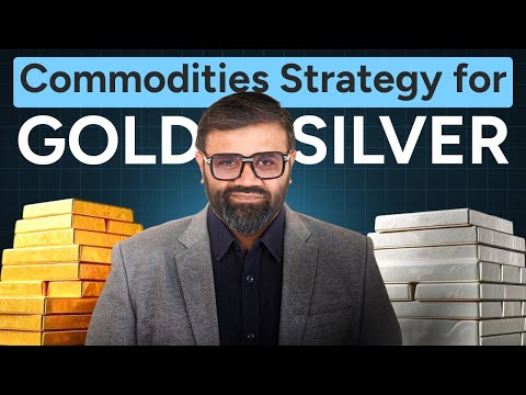 Pullback Trading Strategy For Commodities Using Supertrend & Stochastic