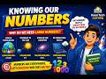 Number System Part 1 | Class 6 Maths | Introduction to Numbers